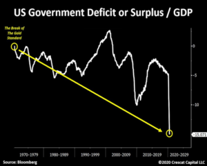 precious metals mining