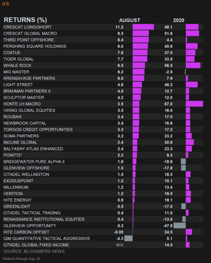 Precious metals Market