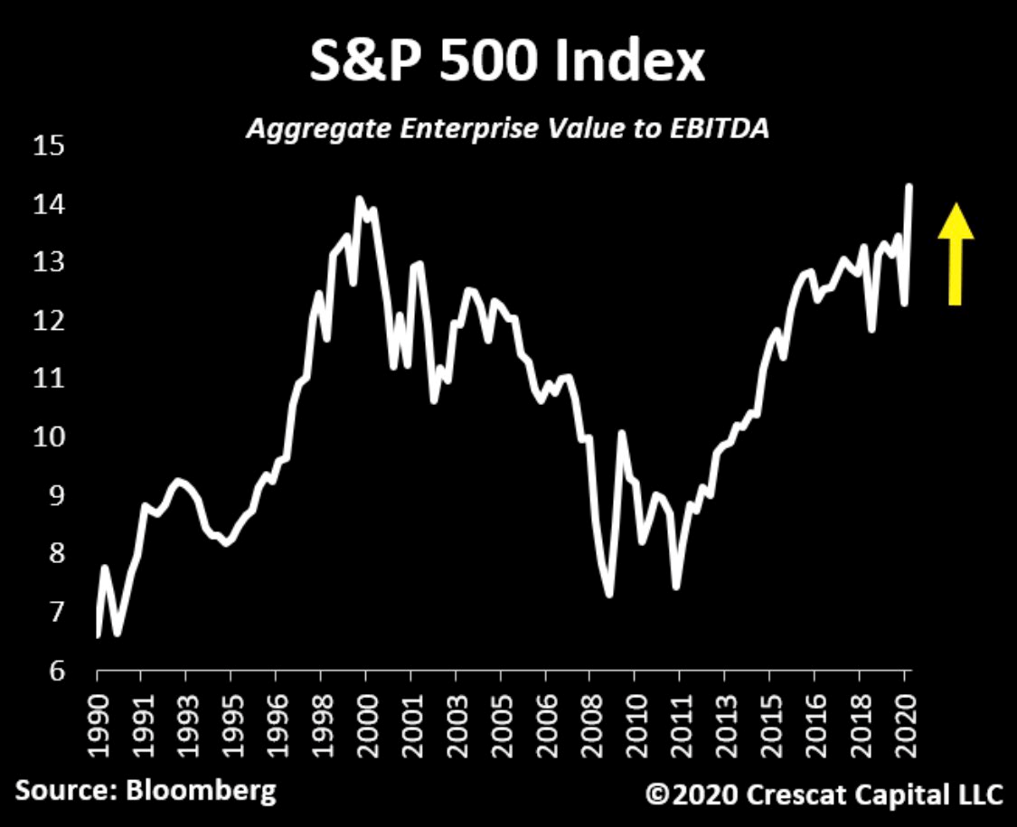 Precious Metals Bull Market