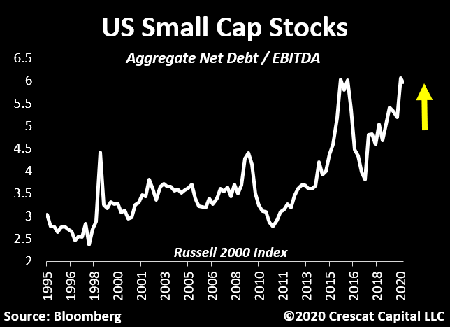 Precious Metals Bull Market