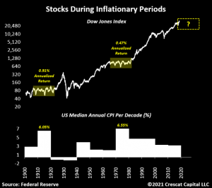 Silver Gold Deposits