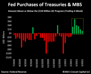 Silver Gold Deposits